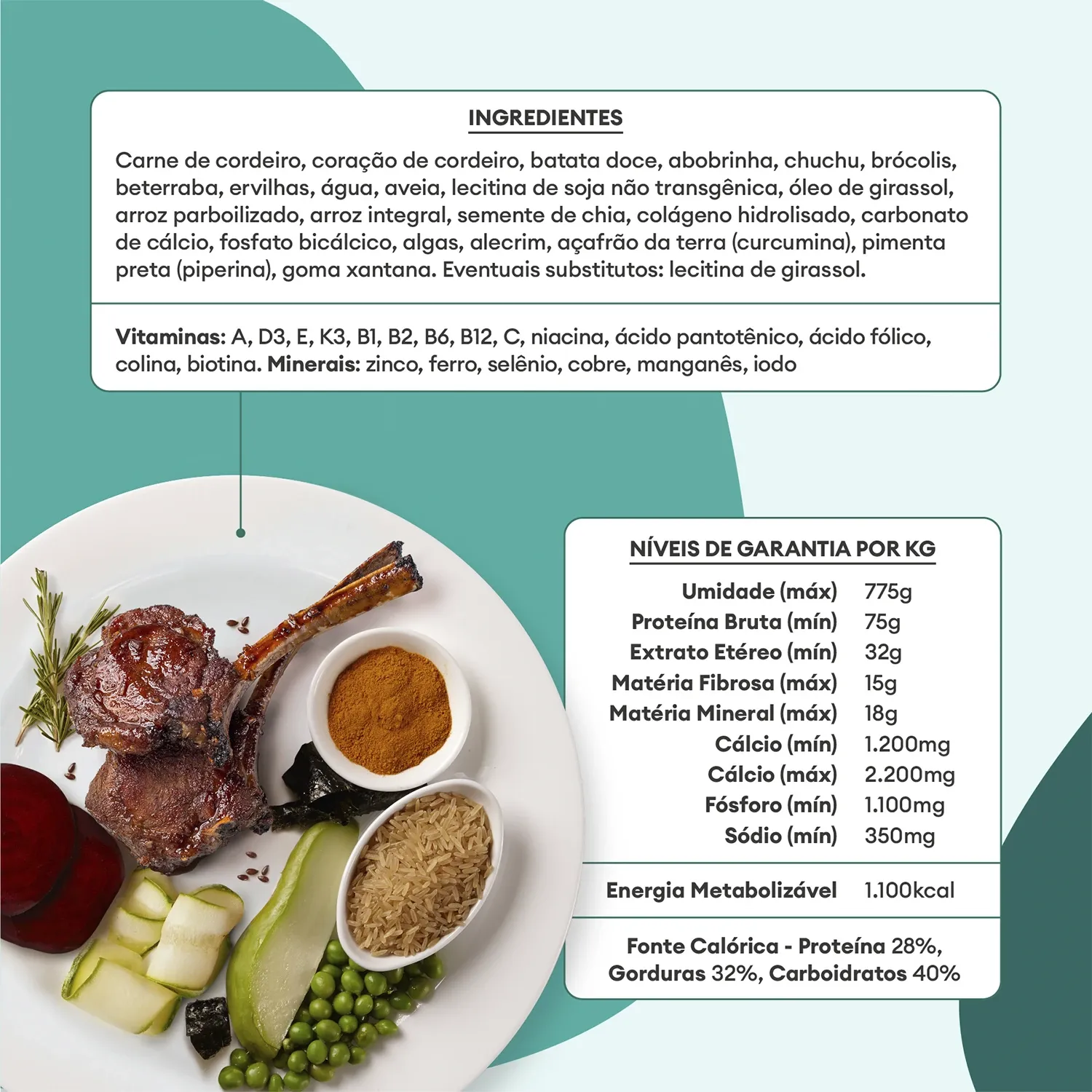 Ingredientes e Niveis de Garantia